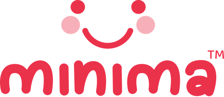 minima